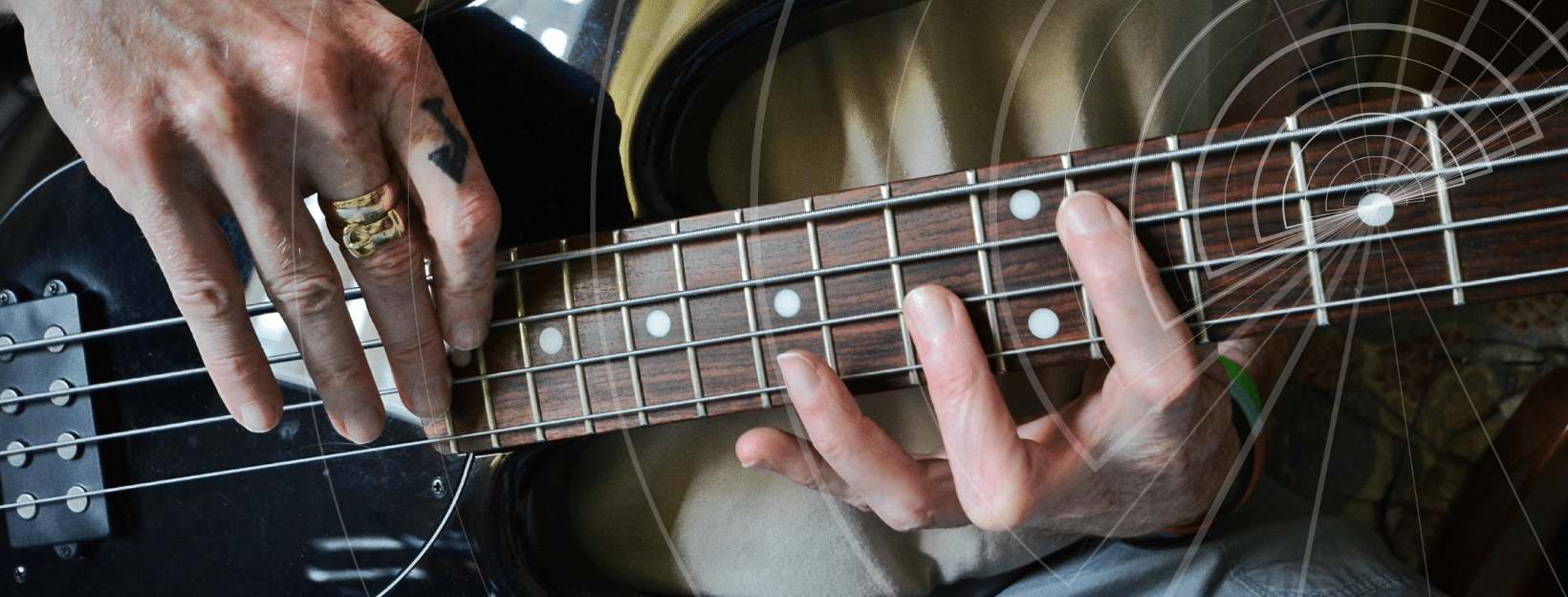 Top 10 Des Conseils Pour Improviser à La Guitare Unizic 